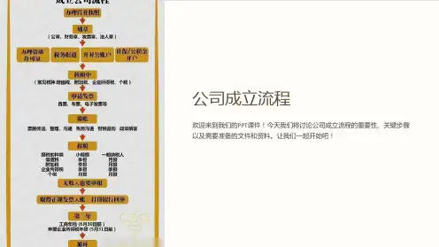 《公司成立流程》课件