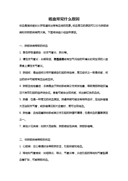 咳血常见什么原因