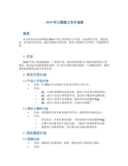 2024年工程部工作计划表