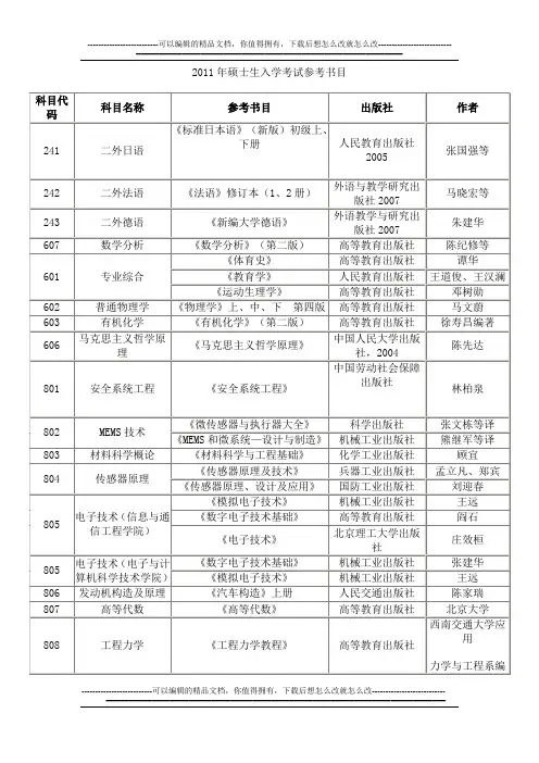 中北大学研究生招生信息