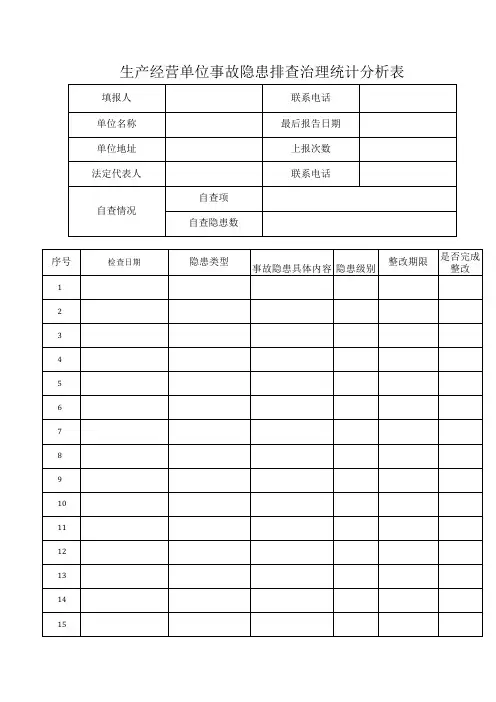 生产经营单位事故隐患排查治理统计分析表