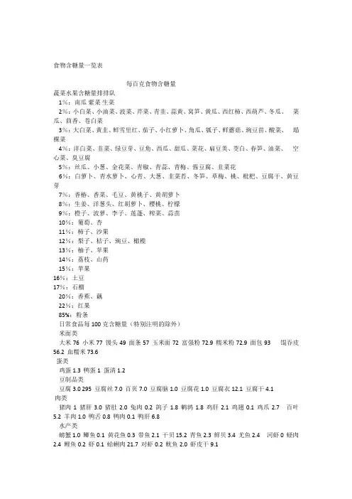 食物含糖量一览表
