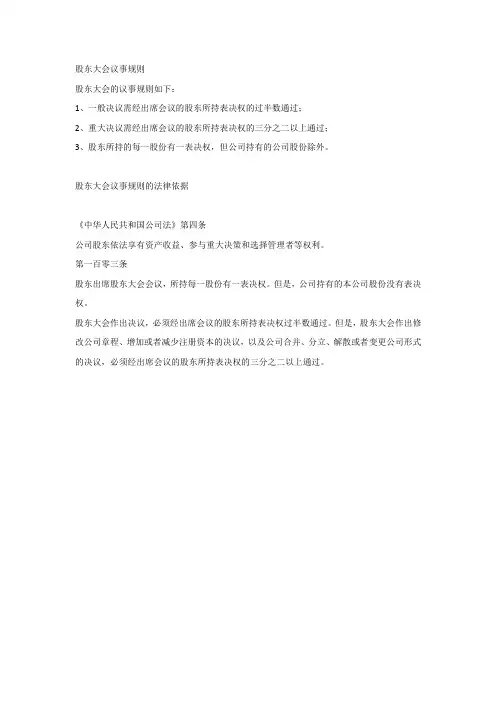 股东大会议事规则