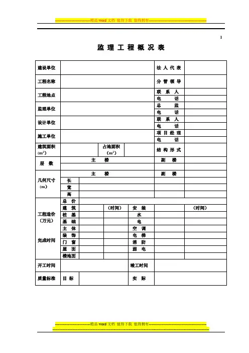 监理工程项目考核表【最新范本模板】