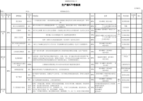 生产部KPI绩效考核表