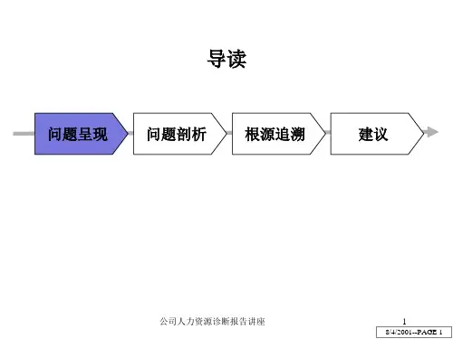 公司人力资源诊断报告讲座培训课件