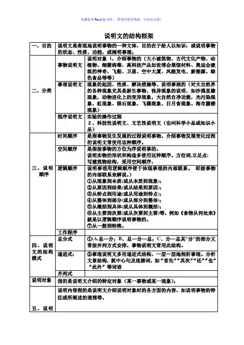 说明文的结构框架Word版