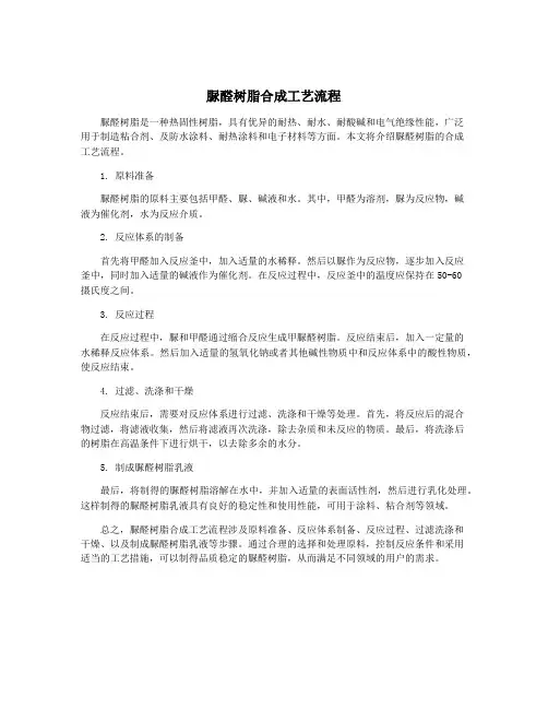 脲醛树脂合成工艺流程