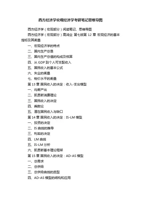 西方经济学宏观经济学考研笔记思维导图