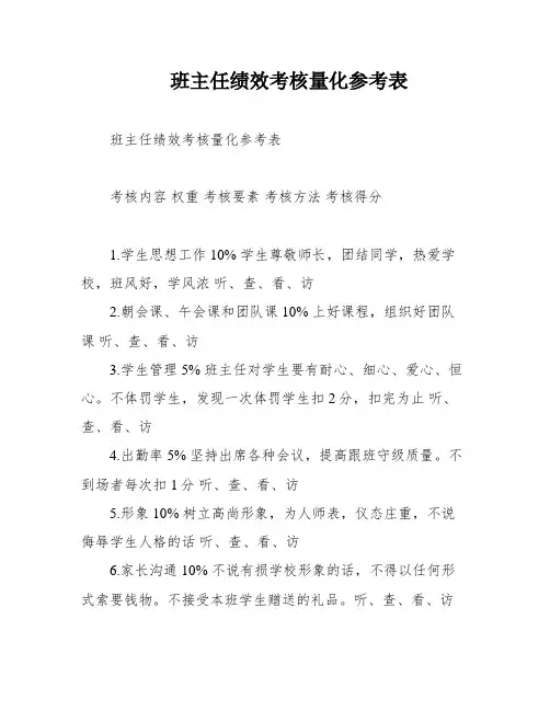 班主任绩效考核量化参考表