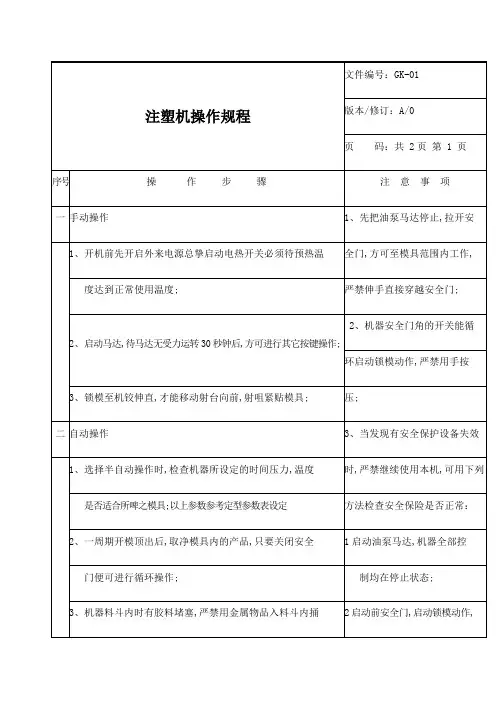注塑机操作规程