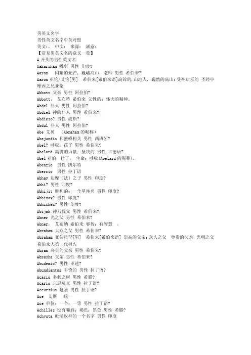 英文名字_外语学习-英语词典