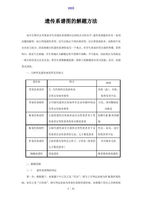 高三生物遗传系谱图的判定方法
