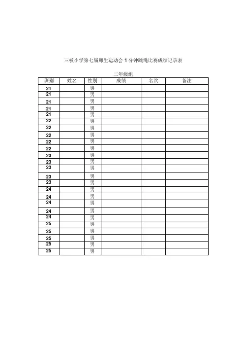 分钟跳绳比赛成绩记录表