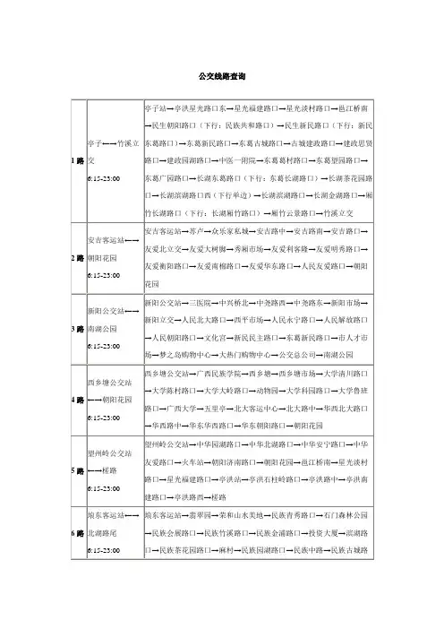 南宁公交路线