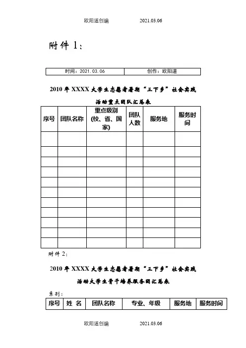 三下乡申报表格之欧阳道创编