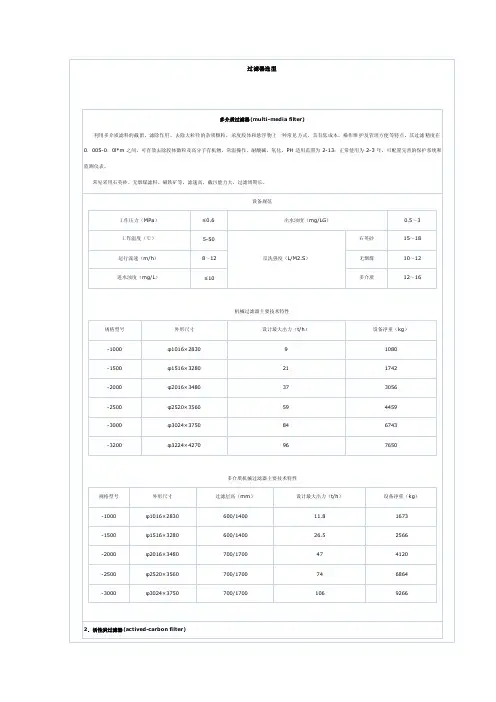 多介质过滤器选型