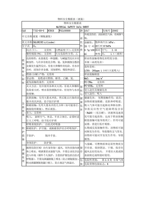 液氯安全数据表
