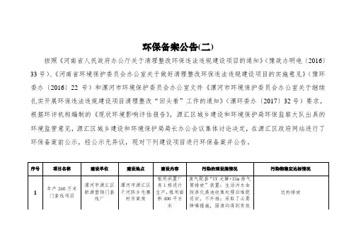 环保备案公告(二)