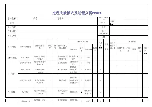 注塑产品 PFAME