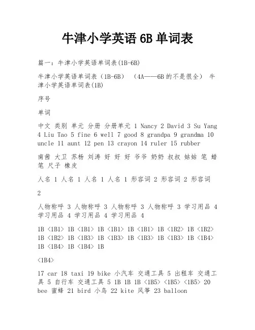 牛津小学英语6B单词表