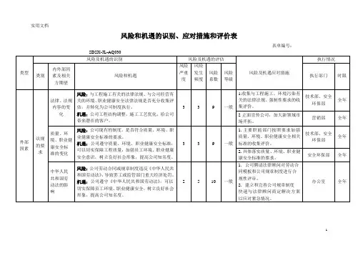风险和机遇的识别、应对措施和评价表