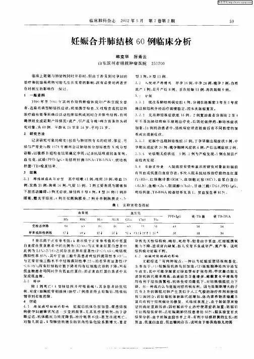 妊娠合并肺结核60例临床分析