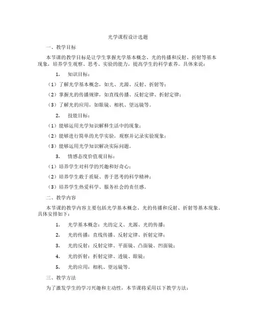 光学课程设计选题