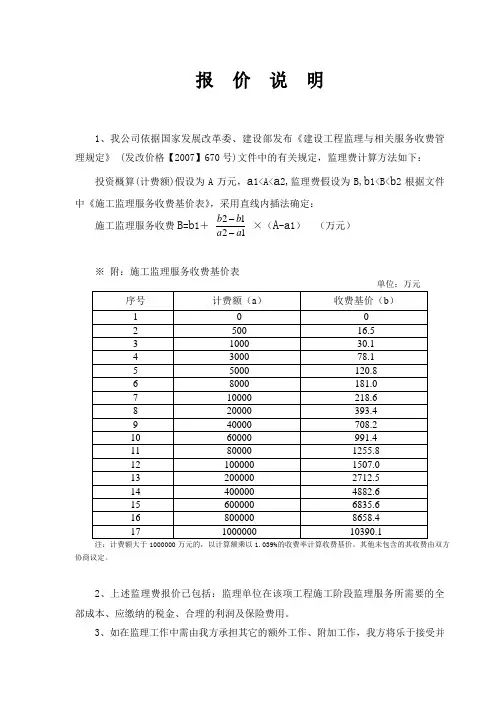 监理费报价计算方法(发改价格【2007】670号)