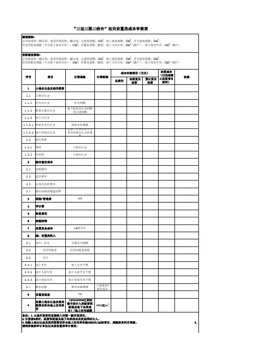 土地储备开发项目成本构成明细2017.7