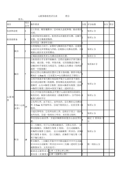 心脏体格检查评分表