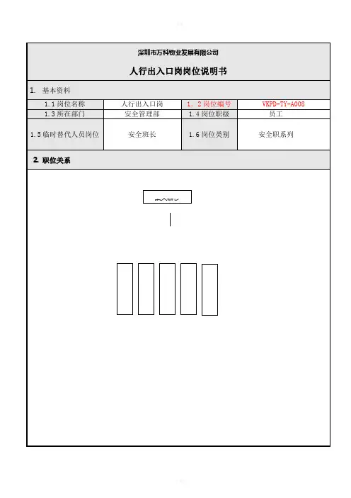 万科物业人行出入口岗岗位说明书