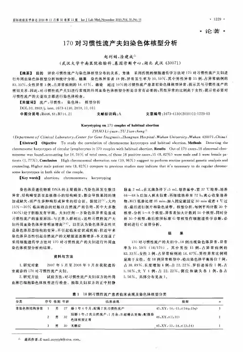 170对习惯性流产夫妇染色体核型分析