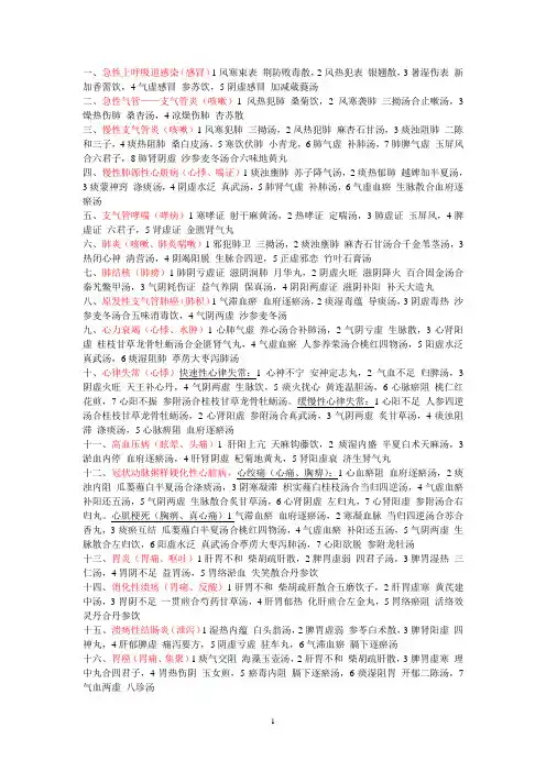 中西医结合执业医师第一站 中西医病名对照及辩证选方