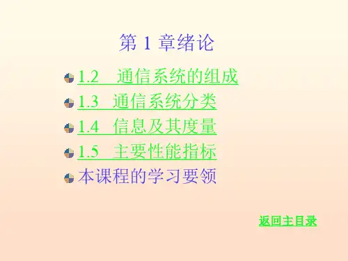 通信系统的组成模型