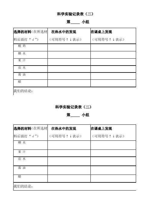 科学实验记录表