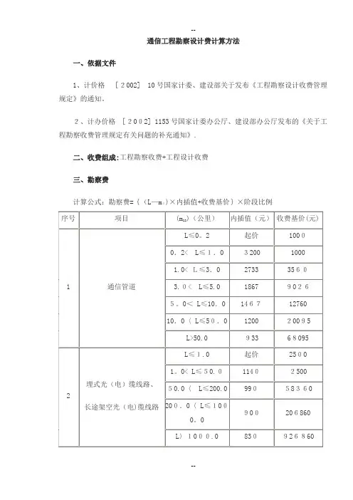 通信工程勘察设计费计算方法
