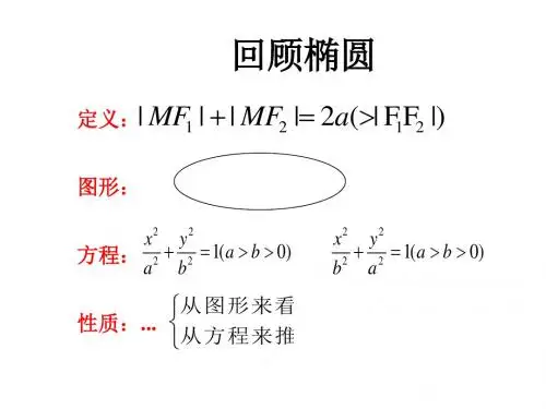 双曲线的标准方程