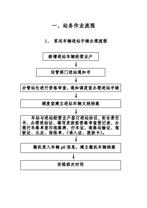 汽车站各工作岗位职责说明