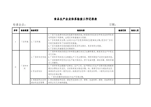 食品生产企业体系检查工作记录表