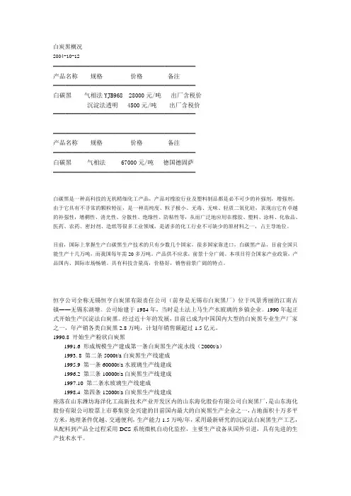 白炭黑概况