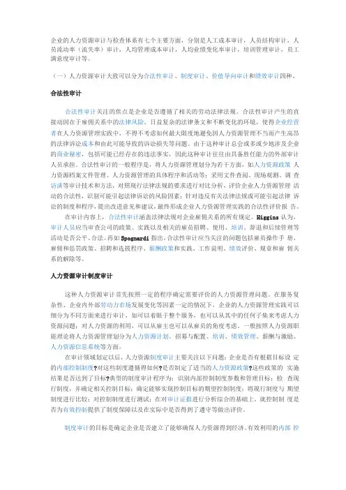 人力资源审计