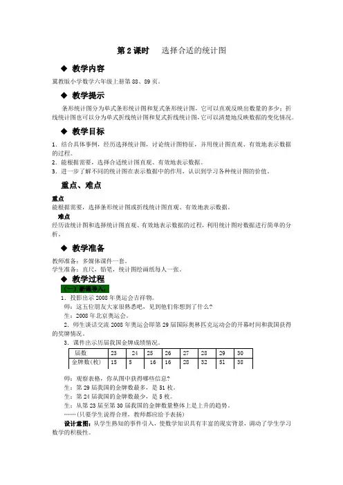 第2课时选择合适的统计图