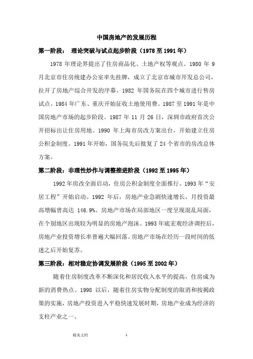 中国房地产的发展历程