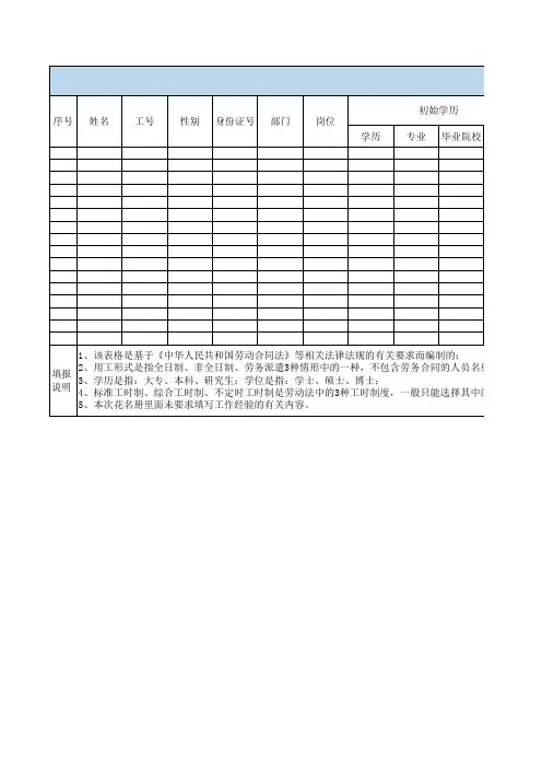 花名册、职工名册样本