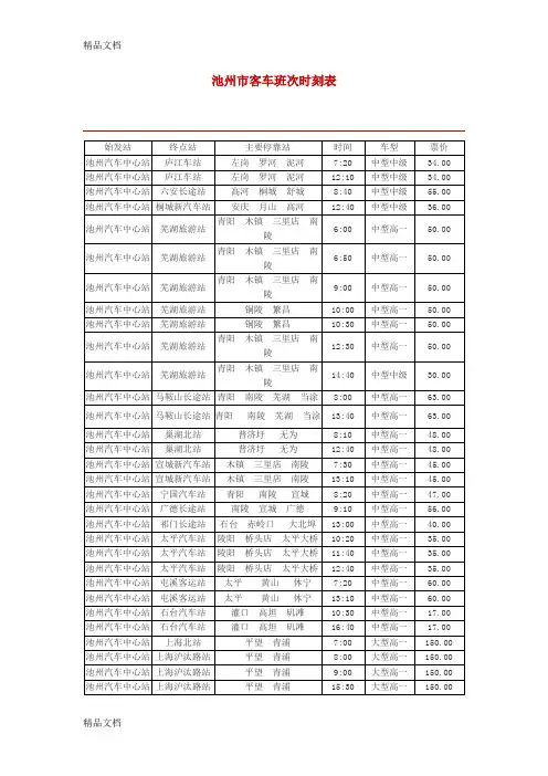 (整理)池州汽车站时刻表