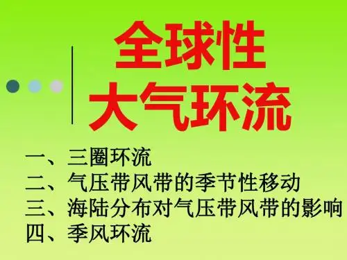 全球性大气环流PPT课件2 人教版