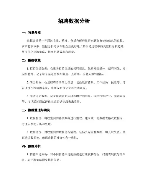 招聘数据分析