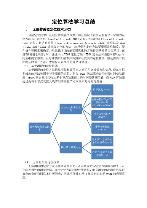 水声定位算法学习总结