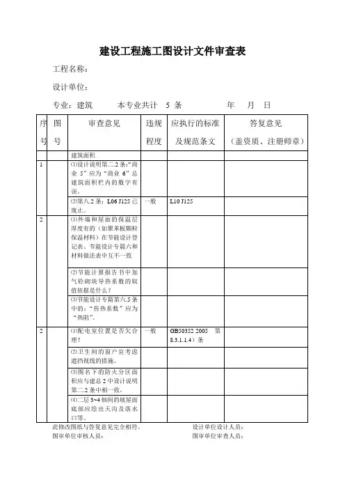 图纸审查意见书